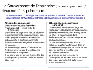 Cours de Management des Organisations - 2011- G.Zara
84
La Gouvernance de l’entreprise (corporate governance):
deux modèles principaux
2) Le modèle de gouvernance
partenarial
Cette modèle valorise davantage les
relations avec toutes les parties prenantes
et la création de valeur sur le long terme.
En effet, la maximisation de la
Performance n’est plus le monopole des
seuls actionnaires.
La problématique consiste donc à
optimiser la valeur partenariale dans un
contexte de divergences de points de vue
donc de conflits d’intérêts entre
les parties prenantes.
Le système de gouvernance de
l’entreprise doit être en mesure de définir
des règles permettant d’éviter ou de
limiter les conflits
1) Le modèle anglo-saxon
On qualifie ce modèle de modèle
’’actionnarial’’ , il est celui de
l’économie
dominante. Il s’agit avant tout de sécuriser
les investissements des actionnaires. Dans
cette optique l’entreprise a une valeur
actionnariale et le rôle des marchés
financiers consiste à réguler l’ensemble de
ce système.
Le modèle anglo saxon s’intéresse, au
fond, aux divergences d’intérêts entre
actionnaires et dirigeants
Il ne prend pas en compte les intérêts des
autres parties prenantes ( salariés, clients,
état, etc.)
Gouvernance est un terme général qui se rapporte à la manière dont les droits et les
responsabilités sont partagées entre les parties prenantes d’une entreprise donnée. :
 