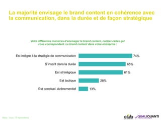 La majorité envisage le brand content en cohérence avec
la communication, dans la durée et de façon stratégique
Base : tou...