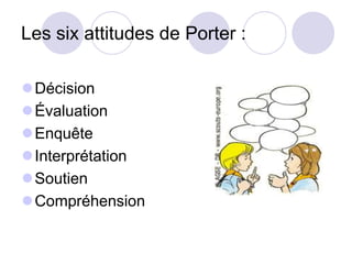 Les six attitudes de Porter :
Décision
Évaluation
Enquête
Interprétation
Soutien
Compréhension
 