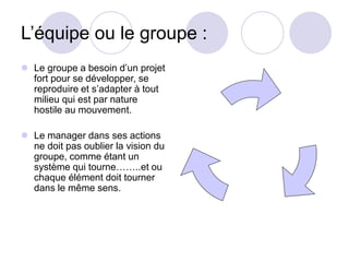 L’équipe ou le groupe :
 Le groupe a besoin d’un projet
fort pour se développer, se
reproduire et s’adapter à tout
milieu qui est par nature
hostile au mouvement.
 Le manager dans ses actions
ne doit pas oublier la vision du
groupe, comme étant un
système qui tourne……..et ou
chaque élément doit tourner
dans le même sens.
 