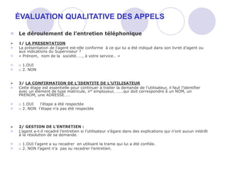  Le déroulement de l’entretien téléphonique
 1/ LA PRESENTATION
 La présentation de l’agent est-elle conforme à ce qui lui a été indiqué dans son livret d’agent ou
aux indications du Superviseur ?
 « Prénom, nom de la société……, à votre service… »
 □ 1.OUI
 □ 2. NON
 2/ LA CONFIRMATION DE L’IDENTITE DE L’UTILISATEUR
 Cette étape est essentielle pour continuer à traiter la demande de l’utilisateur, il faut l’identifier
avec un élément de type matricule, n° employeur, …….qui doit correspondre à un NOM, un
PRENOM, une ADRESSE……
 □ 1.OUI l’étape a été respectée
 □ 2. NON l’étape n’a pas été respectée
 2/ GESTION DE L’ENTRETIEN :
 L’agent a-t-il recadré l’entretien si l’utilisateur s’égare dans des explications qui n’ont aucun intérêt
à la résolution de sa demande.
 □ 1.OUI l’agent a su recadrer en utilisant la trame qui lui a été confiée.
 □ 2. NON l’agent n’a pas su recadrer l’entretien.
ÈVALUATION QUALITATIVE DES APPELS
 