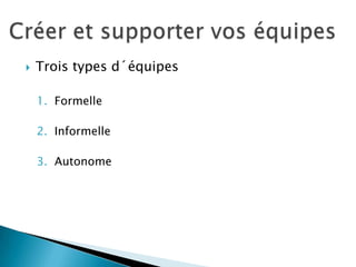 Le Management Pour Les Nuls