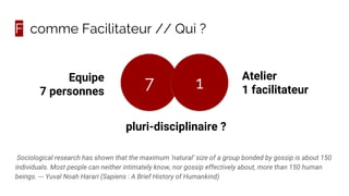 F comme Facilitateur // Qui ?
Sociological research has shown that the maximum ‘natural’ size of a group bonded by gossip is about 150
individuals. Most people can neither intimately know, nor gossip effectively about, more than 150 human
beings. --- Yuval Noah Harari (Sapiens : A Brief History of Humankind)
Equipe
7 personnes
7 1
Atelier
1 facilitateur
pluri-disciplinaire ?
 