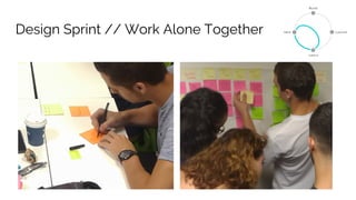 Design Sprint // Work Alone Together
 