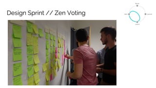 Design Sprint // Zen Voting
 