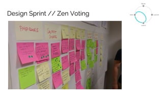 Design Sprint // Zen Voting
 