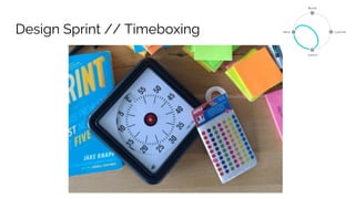 Design Sprint // Timeboxing
 