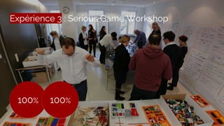 Expérience 3 : Serious Game Workshop
100% 100%
 