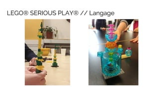 LEGO® SERIOUS PLAY® // Langage
 