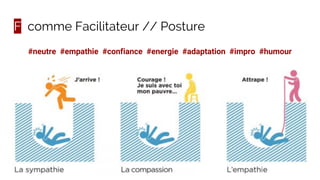 F comme Facilitateur // Posture
#neutre #empathie #confiance #energie #adaptation #impro #humour
 