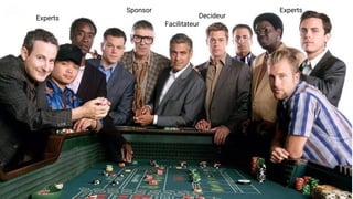 Facilitateur
Sponsor
Experts
Experts
Decideur
 