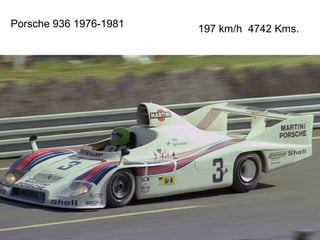 Porsche 936 1976-1981

197 km/h 4742 Kms.

 