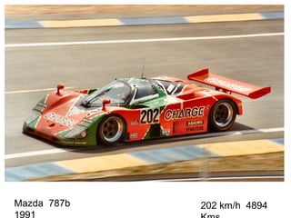 Mazda 787b

202 km/h 4894

 
