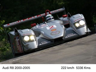 Audi R8 2000-2005

222 km/h 5336 Kms.

 