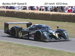Bentley EXP Speed 8
2003

221 km/h 5312 Kms.

 