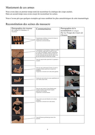 Maniement de ces armes
Nous avons dans un premier temps tenté de reconstituer la cinétique des coups assénés.
Dans un second temps nous avons essayé de reconstituer les scènes.
Nous n’avons pris que quelques exemples qui nous semblent les plus caractéristiques de cette traumatologie.

Reconstitution des scènes du massacre
Photographies des traumas
(Ph. Lafargue, M. Nebenhaus, J.C.
Tavernier)

Commentaires

Traumatismes de défense, la trace de la lame est
visible sur les os de la main
(l’agresseur se trouvait devant)

Traumatisme à l’arme blanche, l’impact est visible
sur le pariétal, coups portés d’arrière en avant ;
Les coups sont multiples, signant l’acharnement.
Ils sont francs, les bords ne sont pas écrasés, ils
ont été occasionnés par une lame de sabre et non
par une lame épaisse de hache par exemple
Trace de coup de sabre ayant brisé l’os pariétal et
occipital

Trace de coup violent porté d’arrière en avant et
de gauche à droite ayant brisé le corps de la
mandibule
(l’agresseur se trouvait sur le côté arrière gauche)

Fracture de toute la base du corps mandibulaire dû
à un violent coup d’arme

Trace de coup violent à l’arme blanche porté
d’avant en arrière ayant fracturé la partie
antérieure de la branche
(l’agresseur se trouvait devant)

Coup violent par arme blanche sur la colonne
vertébrale
(l’agresseur se trouvait sur le côté arrière)

Trace de blessure perforante par arme à feu
(pistolet)

8

Photographies de la
reconstitution (O. Lafargue)
Par La Troupe des Cœurs de
Chouans

 