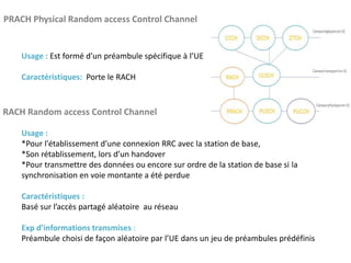 Le mappage des canaux lte | PPTX