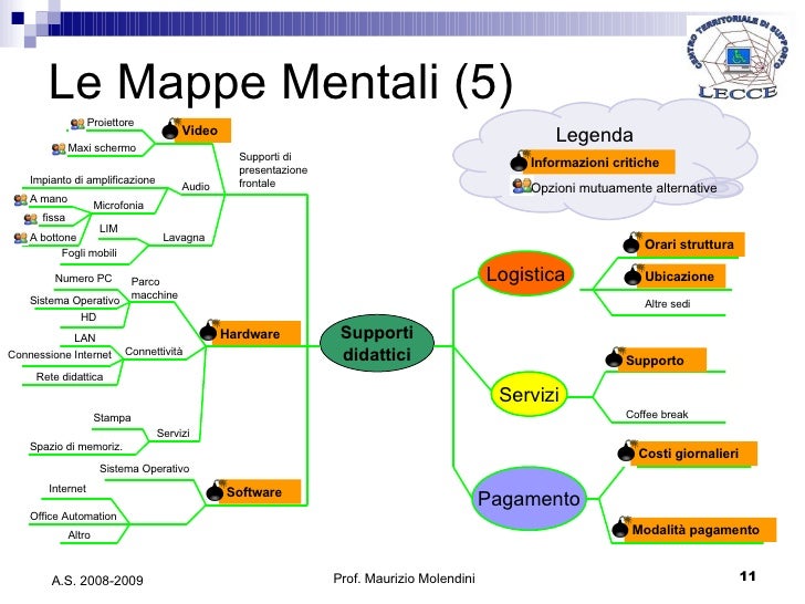 Le Mappe