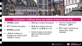 La fréquentation allemande
en Hôtel
 nuitées
 clientèle étrangère
 touristes
 de nuitées en
Bretagne en 2016 contre
en France
 des nuitées étrangères
 des nuitées dans les
hôtels 3* et en 4-5*
 Durée moyenne de séjour
dans les hôtels bretons :
nuits
 Part de marché de la
Bretagne : %
 région française de
séjour pour cette
clientèle
Principaux chiffres dans les hôtels bretons en 2016
 