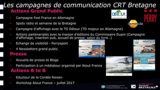 Les campagnes de communication CRT Bretagne
• Actions Grand Public
• Campagne Feel France en Allemagne
• Spots radio et semaine de la Bretagne
• Campagne d’affichage avec le TO Détour (TO majeur en Allamagne)
• Actions partenariales avec la maison d’éditions du Commissaire Dupin (Campagne
d’affichage, insertion pub, accueil de presse, salon du livre…)
• Echange de visibilité - Perrysport
• 4 Newsletters grand public
Presse
• Accueils de presse et Blogs
• Participation à un médiatour organisé par Atout France
• Actions B to B
• Eductour de la Cordée Reisen
• Workshop Atout France – juillet 2017
 