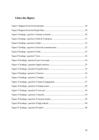 50
Listes des figures
Figure 1 Rapport d’activité Socialomate..................................................................................29
Figure 2 Rapport d’activité Google Docs.................................................................................30
Figure 3 Sondage : question 1 homme ou femme ....................................................................30
Figure 4 Sondage : question 2 taille de l’entreprise .................................................................31
Figure 6 Sondage : question 4 utilité........................................................................................32
Figure 7 Sondage : question 5 action de communication.........................................................32
Figure 8 Sondage : question 6 outils ........................................................................................33
Figure 9 Sondage : question 7 lieux.........................................................................................34
Figure 10 Sondage : question 8 qui s’en occupe ......................................................................34
Figure 11 Sondage : question 9 appel extérieur .......................................................................35
Figure 12 Sondage : question 10 quelle raison.........................................................................35
Figure 13Sondage : question 11 besoins ..................................................................................36
Figure 14 Sondage : question 12 budget ..................................................................................37
Figure 15 Sondage : question 13 durée d’engagement.............................................................37
Figure 16 Sondage : question 14 budget actuel........................................................................38
Figure 17 Sondage : question 15 avec qui................................................................................38
Figure 18 Sondage : question 17 priorité .................................................................................39
Figure 19 Sondage : question 18 moyens actuels.....................................................................39
Figure 20 Sondage : question 19 déjà sollicité.........................................................................40
Figure 21 Sondage : question 20 intérêt...................................................................................40
 