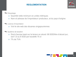 REGLEMENTATION
Etiquetage:
» Quantité nette minimum en unités métriques
» Nom et adresse de l’importateur/ producteur, et du pays d’origine
Licence d’importation
» Voir le site web des douanes singapouriennes
Système de taxation
» Droit d’accise basé sur la teneur en alcool: 88 SGD/litre d’alcool pur,
soit 7,5 ou 8 SGD par bouteille 75 cl
» 7% de TVA
14
 