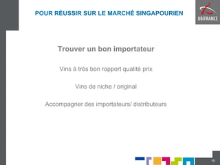POUR RÉUSSIR SUR LE MARCHÉ SINGAPOURIEN
Trouver un bon importateur
Vins à très bon rapport qualité prix
Vins de niche / original
Accompagner des importateurs/ distributeurs
15
 