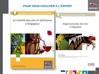 POUR VOUS FACILITER À L’EXPORT
17
 