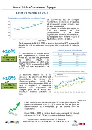 Le marché du eCommerce en Espagne
L’état du marché en 2014
Évolution des ventes B2C online (en millions d’euros)

+13,4%
Acheteurs online
de 2011 à 2012

%

Le eCommerce B2C en Espagne
maintient
une
tendance
de
croissance et d’expansion assez
similaire aux années précédentes.
La croissance globale des ventes en
B2C
sur
internet
est
due
principalement,
à
la
forte
augmentation
d’internautes
acheteurs, qui est passé de 13,2
millions de 2011 à 15 millions en
2012 (15%).

C’est pourquoi de 2011 à 2012 le volume des ventes B2C a augmenté
de près de 13,4% en seulement un an pour atteindre plus de 12 milliards
d’euros.
Évolution des dépenses moyennes par an

On constate dans un premier temps,
que l’augmentation du volume des
ventes B2C est liée à l’augmentation
des
dépenses
moyennes
du
cyberconsommateur, en effet entre
2007 et 2011 il est passé de 739€ à
828€ soit une augmentation de
12,5%. Cependant il subit une baisse
de 1,4% en 2012 et passe à 816€.

Année

Dépenses annuelles

2

Évolution des cyberconsommateurs (en %)

+10%
Ventes B2C online
de 2011 à 2012

Le deuxième facteur lié à la croissance
du
eCommerce
B2C
est
l’augmentation
du
nombre
de
cyberconsommateurs
parmi
les
internautes. Entre les années 2011 et
2012 la proportion a augmenté
d’environ
10%.
Aujourd’hui
en
Espagne, plus de la moitié des
utilisateurs d’internet achètent en ligne.

Internautes
Cyberconsommateurs
s

Il faut aussi se rendre compte que s’il y a de plus en plus de
cyberconsommateurs c’est qu’il y a aussi de plus en plus de
cybermarchands et d’entreprises qui se lancent dans le
eCommerce.
Entre 2004 et 2011 le nombre d’entreprises vendant via internet
est passé de 2% à 11% soit une augmentation de 9 points.
Chambre Franco-Espagnole de commerce et d’Industrie
C/ Capitán Haya, 38, 4° – 28020 MADRID | Tel: (+34) 91 307 21 00

 