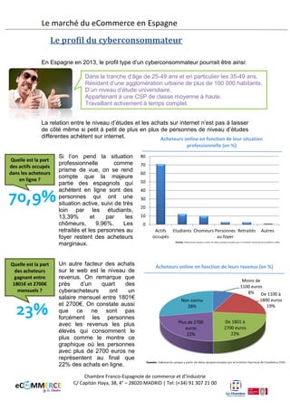 Le marché du eCommerce en Espagne
Le profil du cyberconsommateur
En Espagne en 2013, le profil type d’un cyberconsommateur pourrait être ainsi:
Dans la tranche d’âge de 25-49 ans et en particulier les 35-49 ans.
Résidant d’une agglomération urbaine de plus de 100 000 habitants.
D’un niveau d’étude universitaire.
Appartenant à une CSP de classe moyenne à haute.
Travaillant activement à temps complet.
La relation entre le niveau d’études et les achats sur
internet n’est pas à laisser de côté même si petit à petit de
plus en plus de personnes de niveau d’études différentes
achètent sur internet.

Acheteurs online en fonction de leur situation
professionnelle (en %)

Quelle est la part
des actifs occupés
dans les acheteurs
en ligne ?

66,7%

Quelle est la part
des acheteurs
gagnant entre
1801€ et 2700€
mensuels ?

23%

Si l’on prend la situation
professionnelle
comme
prisme de vue, on se rend
compte que la majeure
partie des espagnols qui
achètent en ligne sont des
personnes qui ont une
situation active, suivi de très
loin par les chômeurs,
12,3% et par les étudiants,
8,9%. Les retraités et les
personnes au foyer restent
des acheteurs marginaux.

Un autre facteur des achats
sur le web est le niveau de
revenus. On remarque que
près
d’un
quart
des
cyberacheteurs
ont
un
salaire mensuel entre 1801€
et 2700€. On constate aussi
que ce ne sont pas
forcément les personnes
avec les revenus les plus
élevés qui consomment le
plus comme le montre ce
graphique où les personnes
avec plus de 2700 euros ne
représentent au final que
22% des achats en ligne.

80
70
60
50
40

7

30
20
10
0
Actifs Chômeurs Etudiants Personnes Retraités
occupés
au foyer

Autres

Acheteurs online en fonction de leurs revenus (en %)
Moins de
1100 euros
8% De 1100 à
Non connu
28%
Plus de 2700
euros
22%

Chambre Franco-Espagnole de commerce et d’Industrie
C/ Capitán Haya, 38, 4° – 28020 MADRID | Tel: (+34) 91 307 21 00

1800 euros
19%
De 1801 à
2700 euros
23%

 
