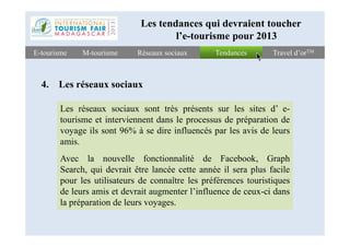 TendancesTendancesE-tourismeE-tourisme Travel d’orTMTravel d’orTMRéseaux sociauxRéseaux sociauxM-tourismeM-tourisme
4. Les réseaux sociaux
Les réseaux sociaux sont très présents sur les sites d’ e-
tourisme et interviennent dans le processus de préparation de
Les tendances qui devraient toucher
l’e-tourisme pour 2013
tourisme et interviennent dans le processus de préparation de
voyage ils sont 96% à se dire influencés par les avis de leurs
amis.
Avec la nouvelle fonctionnalité de Facebook, Graph
Search, qui devrait être lancée cette année il sera plus facile
pour les utilisateurs de connaître les préférences touristiques
de leurs amis et devrait augmenter l’influence de ceux-ci dans
la préparation de leurs voyages.
 