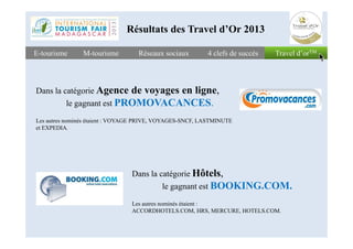 Travel d’orTMTravel d’orTME-tourismeE-tourisme
Dans la catégorie Agence de voyages en ligne,
le gagnant est PROMOVACANCES.
Les autres nominés étaient : VOYAGE PRIVE, VOYAGES-SNCF, LASTMINUTE
et EXPEDIA
Réseaux sociauxRéseaux sociaux 4 clefs de succès4 clefs de succès
Résultats des Travel d’Or 2013
M-tourismeM-tourisme
et EXPEDIA.
Dans la catégorie Hôtels,
le gagnant est BOOKING.COM.
Les autres nominés étaient :
ACCORDHOTELS.COM, HRS, MERCURE, HOTELS.COM.
 