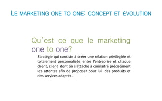 Le marketing One to One