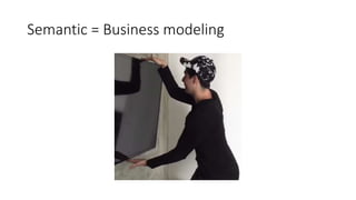 Semantic = Business modeling
 