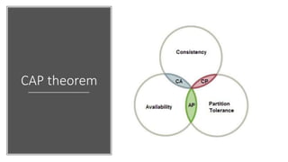 CAP theorem
 