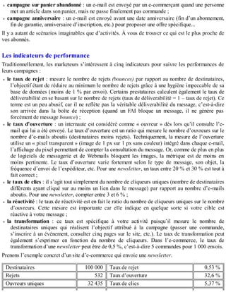 campagne sur panier abandonné : un e-mail est envoyé par un e-commerçant quand une personne
met un article dans son panier, mais ne passe finalement pas commande ;
campagne anniversaire : un e-mail est envoyé avant une date anniversaire (fin d’un abonnement,
fin de garantie, anniversaire d’inscription, etc.) pour proposer une offre spécifique...
Il y a autant de scénarios imaginables que d’activités. À vous de trouver ce qui est le plus proche de
vos abonnés.
Les indicateurs de performance
Traditionnellement, les marketeurs s’intéressent à cinq indicateurs pour suivre les performances de
leurs campagnes :
le taux de rejet : mesure le nombre de rejets (bounces) par rapport au nombre de destinataires,
l’objectif étant de réduire au minimum le nombre de rejets grâce à une hygiène impeccable de sa
base de données (moins de 1 % par envoi). Certains prestataires calculent également le taux de
déliverabilité en se basant sur le nombre de rejets (taux de déliverabilité = 1 – taux de rejet). Ce
terme est un peu abusif, car il ne reflète pas la véritable déliverabilité du message, c’est-à-dire
son arrivée dans la boîte de réception (quand un FAI bloque un message, il ne génère pas
forcément de message bounce) ;
le taux d’ouverture : un internaute est considéré comme « ouvreur » dès lors qu’il consulte l’e-
mail qui lui a été envoyé. Le taux d’ouverture est un ratio qui mesure le nombre d’ouvreurs sur le
nombre d’e-mails aboutis (destinataires moins rejets). Techniquement, la mesure de l’ouverture
utilise un « pixel transparent » (image de 1 px sur 1 px sans couleur) intégré dans chaque e-mail,
l’affichage du pixel permettant de compter la consultation du message. Or, comme de plus en plus
de logiciels de messagerie et de Webmails bloquent les images, la métrique est de moins en
moins pertinente. Le taux d’ouverture varie fortement selon le type de message, son objet, la
fréquence d’envoi de l’expéditeur, etc. Pour une newsletter, un taux entre 20 % et 30 % est tout à
fait correct ;
le taux de clics : il s’agit tout simplement du nombre de cliqueurs uniques (nombre de destinataires
différents ayant cliqué sur au moins un lien dans le message) par rapport au nombre d’e-mails
aboutis. Pour une newsletter, compter entre 3 et 6 % ;
la réactivité : le taux de réactivité est en fait le ratio du nombre de cliqueurs uniques sur le nombre
d’ouvreurs. Cette mesure est importante car elle indique en quelque sorte si votre cible est
réactive à votre message ;
la transformation : ce taux est spécifique à votre activité puisqu’il mesure le nombre de
destinataires uniques qui réalisent l’objectif attribué à la campagne (passer une commande,
s’inscrire à un événement, consulter cinq pages sur le site, etc.). Le taux de transformation peut
également s’exprimer en fonction du nombre de cliqueurs. Dans l’e-commerce, le taux de
transformation d’une newsletter peut être de 0,5 %, c’est-à-dire 5 commandes pour 1 000 envois.
Prenons l’exemple concret d’un site d’e-commerce qui envoie une newsletter.
Destinataires 100 000 Taux de rejet 0,53 %
Rejets 532 Taux d’ouverture 32,6 %
Ouvreurs uniques 32 435 Taux de clics 5,37 %
 