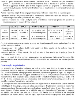 qualité : quelle est la qualité du trafic obtenu à travers ce levier ? Ce critère n’est pas mesurable a
priori, il s’évalue une fois le trafic arrivé sur le site, dans la mesure où la qualité se mesure à
travers l’appétence du trafic pour l’offre proposée sur le site (capacité à « transformer »).
Autrement dit, la qualité d’un levier reflète le niveau de transformation possible relativement aux
autres leviers.
Prenons l’exemple simple d’une campagne de collecte d’adresses e-mail pour un e-commerçant :
première solution : un jeu-concours qui va permettre de recruter en masse des adresses à faible
coût, mais peu qualifiées (30 centimes par e-mail) ;
seconde solution : une enquête en ligne qui va permettre de récolter des profils très qualifiés et
intentionnistes sur le produit (2 € par adresse).
VOLUME COÛT CONVERSION VALEUR ROI
Jeu-
concours
100 000
adresses
100 k × 0,30
= 30 000 €
1,5 % achète 70 €
d’achat en moyenne
100 k × 1,5 % × 70
€ = 105 000 €
(105
– 30)/30 =
250 %
Enquête
qualifiée
5 000
adresses
5 000 × 2 =
10 000 €
10 % achètent 70 €
d’achat en moyenne
5 000 × 10 % × 70
€ = 35 000 €
(35 – 10)/10
= 250 %
Ces deux tactiques permettent d’avoir un retour sur investissement identique, mais elles n’ont pas
joué sur les mêmes leviers :
jeu-concours : fort volume, faible coût unitaire et faible qualité de la collecte (taux de
transformation de 1,5 %) ;
enquête qualifiée : faible volume, fort coût unitaire et forte qualité de la collecte (taux de
transformation à 10 %).
Dans ce cas précis, les deux tactiques sont gagnantes. Au marketeur de choisir ce qu’il souhaite faire
pour atteindre le même niveau de valeur : une collecte massive par trimestre ou une collecte qualifiée
par mois ?
Les stratégies de génération
Les stratégies de génération englobent les leviers online pour lesquels le coût ne peut être
directement corrélé au trafic ou à la valeur obtenue. Par exemple, la mise en place d’optimisations
SEO, le développement d’une page fan sur Facebook, des relations presse en ligne... La plupart de
ces actions ne permettent pas un apport immédiat de trafic, ce sont plutôt des actions qui s’étalent
dans le temps et dont la rentabilité ne peut être calculée immédiatement (par exemple, il faudra peut-
être 3 à 6 mois avant que certaines optimisations SEO permettent d’améliorer la position d’un site
parmi les résultats d’un moteur de recherche).
Les stratégies visant à améliorer la notoriété d’une organisation ou d’une marque, souvent appelées
« stratégies de branding », sont, par nature, des stratégies de génération. La mise en place d’une
campagne média sur Internet ne générera pas forcément un trafic direct sur le site. En revanche, elle
pourra impacter d’autres leviers, car la publicité aura attiré l’attention de l’internaute, et pourquoi
pas susciter son intérêt. Des tests ont d’ailleurs déjà montré que la diffusion d’une campagne
publicitaire sur Internet pouvait avoir un impact significatif sur une campagne de liens sponsorisés
 