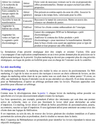 Attirer les visiteurs
à la recherche de
« bons plans »
Attirer
(acquérir)
Faire venir de nouveaux visiteurs sur le site en proposant des
offres promotionnelles. Donner un aspect exclusif aux offres
proposées.
Faire connaître la
marque auprès du
cœur de cible
Attirer
(générer)
Être présent en continu auprès du cœur de cible. Associer la
marque à des temps forts, valorisants pour la cible.
Accroître le taux de
transformation
Convertir
Raccourcir le tunnel de conversion. Mettre en œuvre des
relances sur abandon de panier.
Augmenter la
fidélité des clients
Fidéliser Utiliser les clients comme ambassadeurs de l’enseigne.
Augmenter les
ventes en ligne sur
le segment « petit
électroménager »
Attirer
Convertir
Fidéliser
Lancer des campagnes SEM sur la thématique « petit
électroménager ».
Améliorer le contenu des fiches produits « petit
électroménager » pour maximiser la transformation. Identifier
dans la base clients ceux ayant une appétence pour ce type de
produit et leur proposer une offre dédiée.
La formulation d’une priorité stratégique doit être simple et orienter l’action. Elle peut
s’accompagner d’une explication complémentaire en un à trois points donnant plus de précision sur le
déploiement tactique de la priorité. Un plan marketing ne devrait pas comporter plus de cinq priorités
stratégiques, au risque de perdre en lisibilité pour ceux en charge de l’exécuter ou de le contrôler.
Le mix marketing
En marketing traditionnel, le marketing mix traduit la mise en œuvre du positionnement. En Web
marketing, il s’agit de la mise en œuvre des tactiques à travers un choix cohérent de leviers, un des
adages du marketing online étant de ne pas mettre tous ses œufs dans le même panier ! Il existe, en
effet, une multitude de façons d’atteindre (ou de ne pas atteindre) ses objectifs. Il est donc nécessaire,
pour un Webmarketeur, d’opérer un arbitrage pertinent entre les leviers. Plusieurs approches sont
possibles pour effectuer cet arbitrage.
Arbitrage par objectif
Comme nous le développerons dans la partie 3, chaque levier du marketing online possède ses
spécificités et n’est pas nécessairement adapté à toutes les tactiques.
Les liens sponsorisés, par exemple, permettent d’attirer des internautes qui sont dans une posture
active de recherche, mais ce n’est pas forcément le levier idéal pour déclencher un achat
d’impulsion. L’e-mailing, levier direct et offrant de belles possibilités de personnalisation, pourra,
au contraire, susciter ce type d’impulsion. Il sera également utilisé pour entretenir un contact avec des
clients dans une logique de fidélisation.
Il est important, au sein du mix, de trouver des leviers générant des résultats immédiats et d’autres
permettant des actions plus en profondeur, dont le résultat se mesure dans la durée.
Bref, l’expertise du Webmarketeur est primordiale pour identifier les leviers répondant le mieux aux
objectifs stratégiques.
 