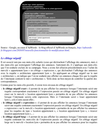 Source : Google, au cœur d’AdWords : le blog officiel d’AdWords en français, http://adwords-
fr.blogspot.com/2010/07/nouvelle-fonctionnalite-le-modificateur.html.
Le ciblage négatif
Il est associé non pas aux mots-clés achetés (ceux qui déclenchent l’affichage des annonces), mais à
des mots-clés qui restreignent l’affichage des annonces. Autrement dit, il s’applique aux mots-clés
que l’on souhaite exclure de sa campagne. Nous y avons fait allusion précédemment avec l’achat du
mot-clé « appartement lyon » en ciblage « expression », qui déclenchait l’affichage des annonces
avec la requête « architecture appartement lyon ». En appliquant un ciblage négatif sur le mot
« architecture », on indique que l’on ne souhaite pas afficher ses annonces chaque fois que la requête
de l’internaute contient le mot « architecture ». Voilà donc un bon moyen de contrôler la qualité des
correspondances.
Comme pour les mots-clés positifs, il existe trois niveaux de ciblage négatif :
le ciblage négatif exact : il permet de ne pas afficher les annonces lorsque l’internaute saisit une
requête correspondant exactement à l’expression passée en ciblage négatif. Un ciblage négatif
exact sur le mot-clé « location appartement lyon » permettra de ne pas afficher les annonces
lorsque l’internaute saisira cette expression. Mais si l’internaute saisit « louer appartement
lyon », cela n’aura aucun effet ;
le ciblage négatif « expression » : il permet de ne pas afficher les annonces lorsque l’internaute
saisit une requête contenant exactement l’expression passée en ciblage négatif. Un ciblage négatif
« expression » sur le mot-clé « location appartement » permettra de ne pas afficher les annonces
pour les requêtes de type « location appartement », « location appartement lyon », « trouver
location appartement lyon »... ;
le ciblage négatif large : il permet de ne pas afficher les annonces lorsque l’internaute saisit une
requête contenant les mots-clés de l’expression passée en ciblage négatif. Un ciblage négatif
large sur le mot-clé « location lyon » permettra de ne pas afficher les annonces pour les requêtes
 