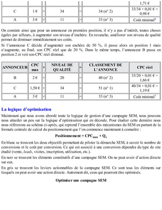 1,71 €
C 1 € × 34 = 34 (n° 2)
33/34 + 0,01 € =
0,98 €
A 3 € × 11 = 33 (n° 3) Coût minimal6
On constate ainsi que pour un annonceur en première position, il n’y a pas d’intérêt, toutes choses
égales par ailleurs, à augmenter son niveau d’enchère. En revanche, améliorer son niveau de qualité
permet de diminuer immédiatement ses coûts.
Si l’annonceur C décide d’augmenter son enchère de 50 %, il passe alors en position 1 mais
n’augmente, au final, son CPC réel que de 20 %. Dans le même temps, l’annonceur B passe en
position 2 et voit son CPC réel diminué.
ANNONCEUR
CPC
max
×
NIVEAU DE
QUALITÉ
=
CLASSEMENT DE
L’ANNONCE
CPC réel
B 2 € × 20 = 40 (n° 2)
33/20 + 0,01 € =
1,66 €
C 1,50 € × 34 = 51 (n° 1)
40/34 + 0,01 € =
1,19 €
A 3 € × 11 = 33 (n° 3) Coût minimal7
La logique d’optimisation
Maintenant que nous avons abordé toute la logique de gestion d’une campagne SEM, nous pouvons
nous attarder un peu sur la logique d’optimisation qui en découle. Pour étudier cette dernière nous
nous référerons au schéma ci-après, qui reprend l’ensemble des mécanismes du SEM en partant de la
formule centrale de calcul du positionnement que l’on commence maintenant à connaître :
Positionnement = CPCmax × Qs
En blanc se trouvent les deux objectifs permettant de piloter la démarche SEM, à savoir le nombre de
conversions et le coût par conversion. Ce qui est associé à une conversion dépendra du type de site
étudié (vente, leads, visites, inscription, utilisation, etc.).
En noir se trouvent les éléments constitutifs d’une campagne SEM. On ne peut avoir d’action directe
sur eux.
En gris se trouvent les leviers actionnables de la campagne SEM. Ce sont tous les éléments sur
lesquels on peut avoir une action directe. Autrement dit, ceux qui pourront être optimisés.
Optimiser une campagne SEM
 
