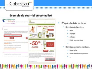 Exemple de courriel personnalisé D’après la data en base Données déclaratives. Nom Prénom Adresse Code barre unique … Données comportementales. Date achat Date dernière connexion … 
