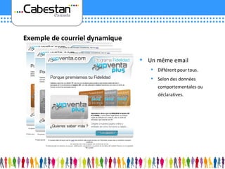 Exemple de courriel dynamique Un même email Différent pour tous. Selon des données comportementales ou déclaratives. 