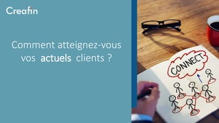 Comment atteignez-vous
vos futurs clients ?actuels
 