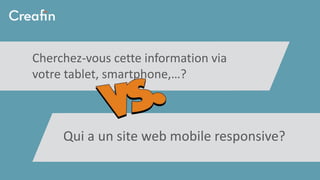 Cherchez-vous l’information sur internet?Cherchez-vous cette information via votre
ordinateur, laptop,...?
Cherchez-vous cette information via
votre tablet, smartphone,…?
Qui a son propre site web?Qui a un site web mobile responsive?
 