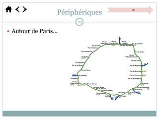 Périphériques
 Autour de Paris…
23
 