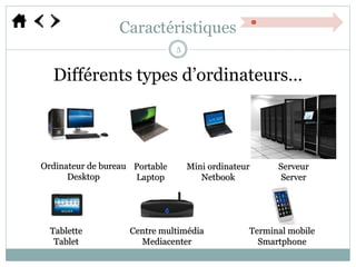 Caractéristiques
Ordinateur de bureau
Desktop
Portable
Laptop
Différents types d’ordinateurs…
Serveur
Server
Tablette
Tablet
Centre multimédia
Mediacenter
Terminal mobile
Smartphone
Mini ordinateur
Netbook
5
 