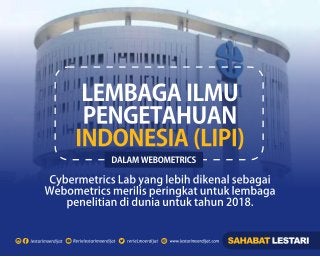 Lembaga Ilmu Pengetahuan Indonesia (LIPI) dalam Webometrics