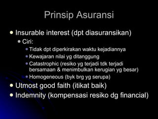 Prinsip Asuransi Insurable interest (dpt diasuransikan) Ciri: Tidak dpt diperkirakan waktu kejadiannya Kewajaran nilai yg ditanggung Catastrophic (resiko yg terjadi tdk terjadi bersamaan & menimbulkan kerugian yg besar) Homogeneous (byk brg yg serupa) Utmost good faith (itikat baik) Indemnity (kompensasi resiko dg financial) 