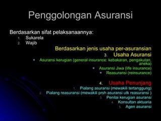 Penggolongan Asuransi Berdasarkan sifat pelaksanaannya: Sukarela Wajib Berdasarkan jenis usaha per-asuransian Usaha Asuransi Asuransi kerugian (general insurance: kebakaran, pengakutan, aneka) Asuransi Jiwa (life insurance) Reasuransi (reinsurance) Usaha Penunjang Pialang asuransi (mewakili tertanggung) Pialang reasuransi (mewakili prsh asuransi utk reasuransi ) Penilai kerugian asuransi Konsultan aktuaria Agen asuransi 