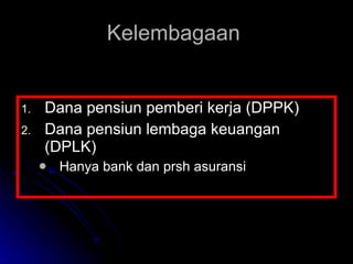 Kelembagaan  Dana pensiun pemberi kerja (DPPK) Dana pensiun lembaga keuangan (DPLK) Hanya bank dan prsh asuransi 